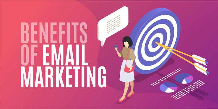 10 Important Benefits of Email Marketing